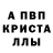 А ПВП Crystall Rem Rasts